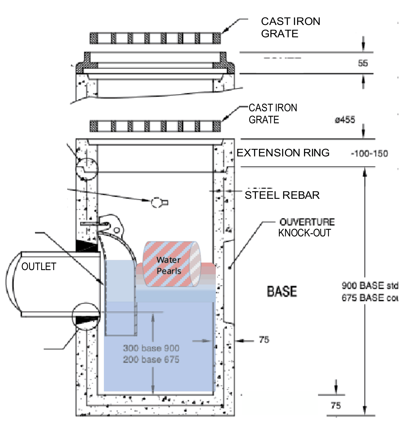 Cross-section drawing of a stormwater manhole fitted with a cast-iron half-bell and a WaterPearls sorbent compartment